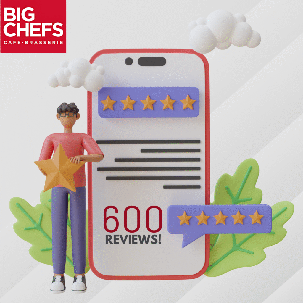 BigChefs Customer Satisfaction Success