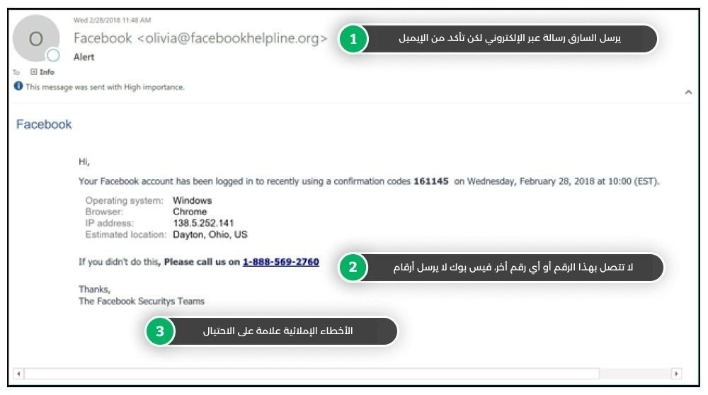 حيل اختراق الفيسبوك التي تحتاج إلى معرفتها